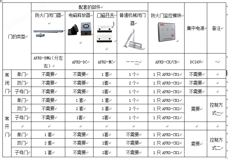 新门内部资料精准大全,最佳实践策略实施_WP版84.219