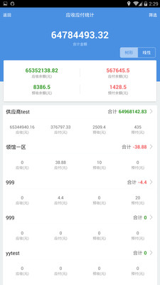 7777788888精准管家婆大联盟特色,资源整合实施_挑战款85.90