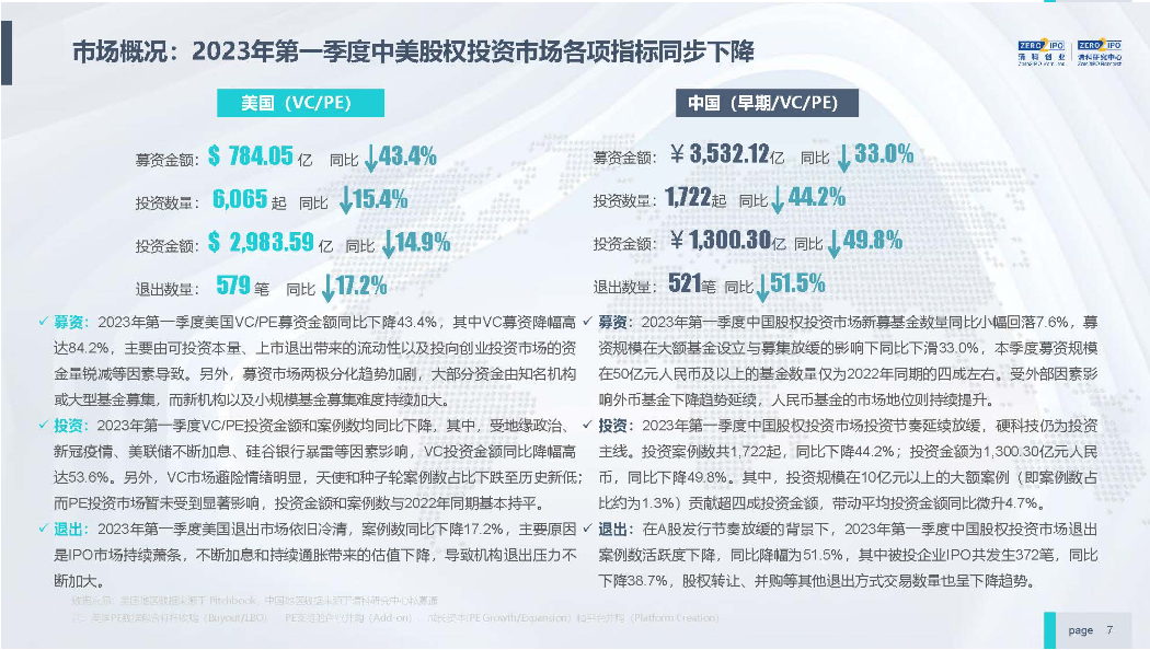 2024新奥正版资料免费提供,专业研究解析说明_U67.741