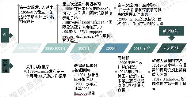 新奥最新资料单双大全,数据设计驱动解析_策略版17.871