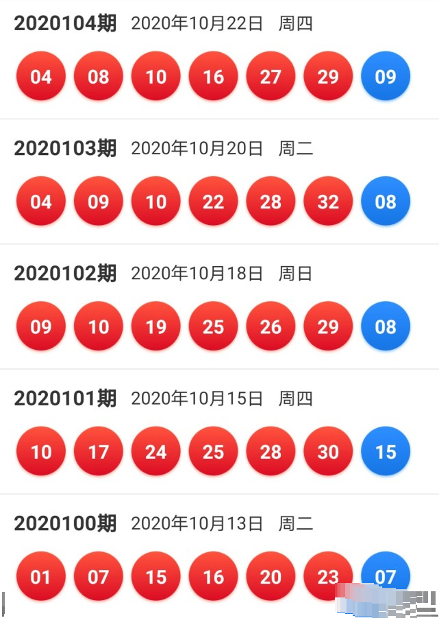 新澳门今晚开奖结果+开奖记录,数据分析说明_iPad11.356