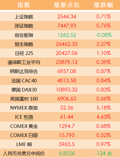 2024年澳门天天开好彩,实证解读说明_pro94.54