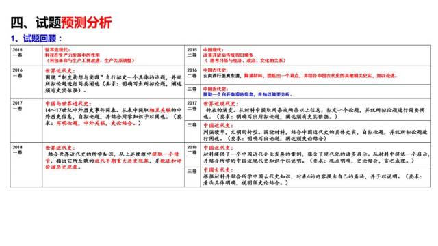 新澳门最新开奖结果记录历史查询,最新正品解答落实_模拟版9.232