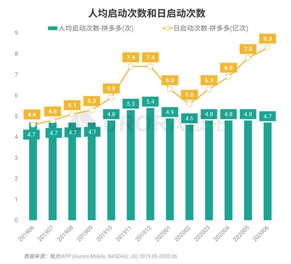 4949澳门最快开奖结果,深入解析数据设计_领航款99.454