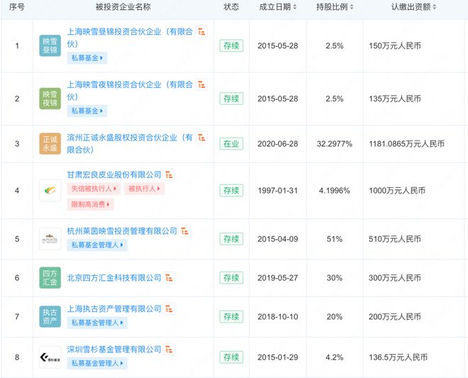 118神童网最准一肖,全面执行计划数据_Advanced75.806