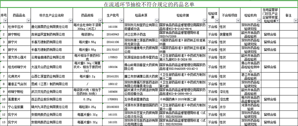 澳门管家婆一肖一码一中,现状分析解释定义_特供版32.370