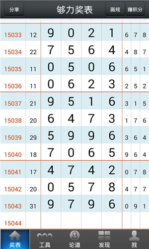 旧澳门开奖结果+开奖记录,持续设计解析_FT95.674