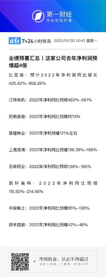 最准一肖一.100%准,全面分析数据执行_精简版40.408