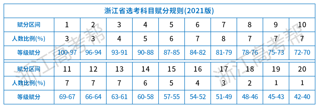 2004年一肖一码一中,实践计划推进_体验版68.985