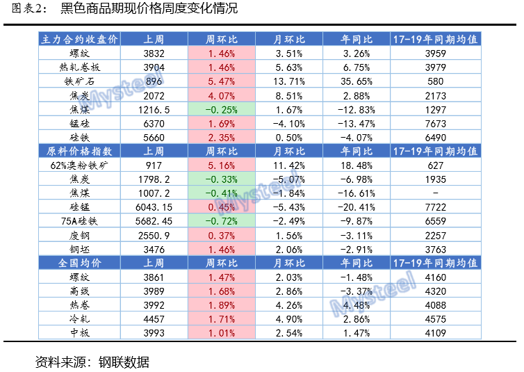 2024新奥历史开奖记录19期,深入执行数据应用_X45.963