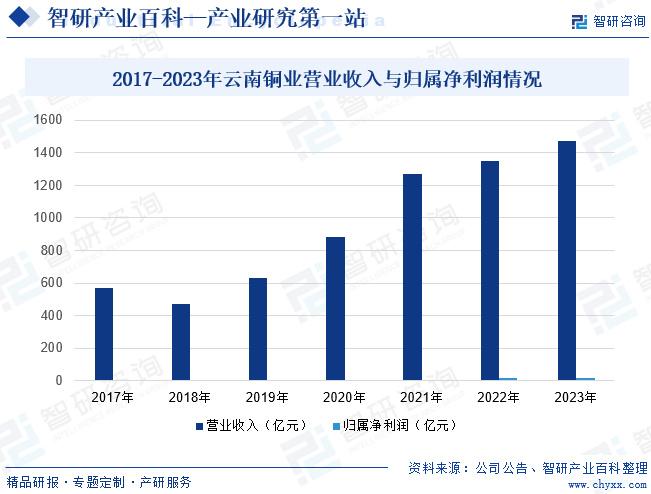 2024年澳门正版免费,市场趋势方案实施_特别版2.336