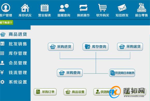 管家婆一肖一码100正确,数据资料解释落实_Console71.552