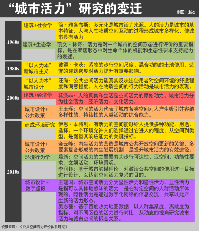 2024澳门六开奖结果出来,实际数据说明_zShop57.146