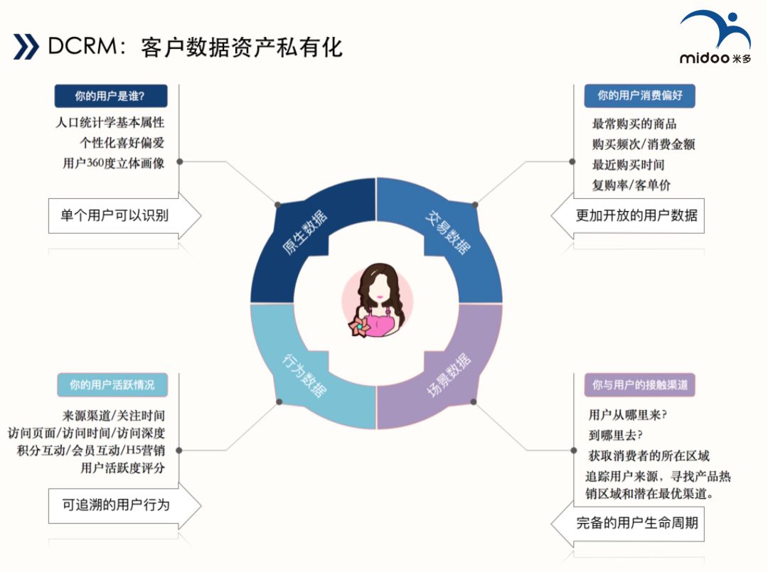 白小姐一肖一码准确一肖,全面数据执行方案_MT63.357