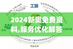 新奥2024免费资料公开,重要性方法解析_特供款80.536