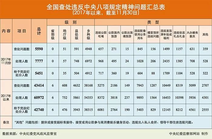 新澳门49码中奖规则,确保成语解释落实的问题_轻量版22.453