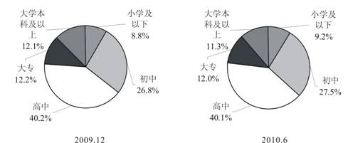 新奥天天正版资料大全,深入分析定义策略_UHD91.278