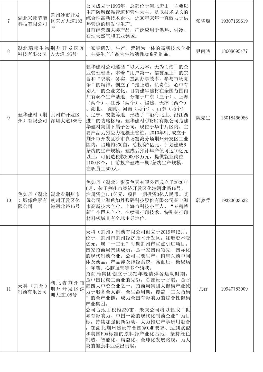 荆州市物价局最新招聘信息概览与解析