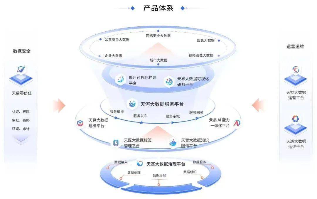 澳门天天好彩,全面执行计划数据_Harmony款81.522