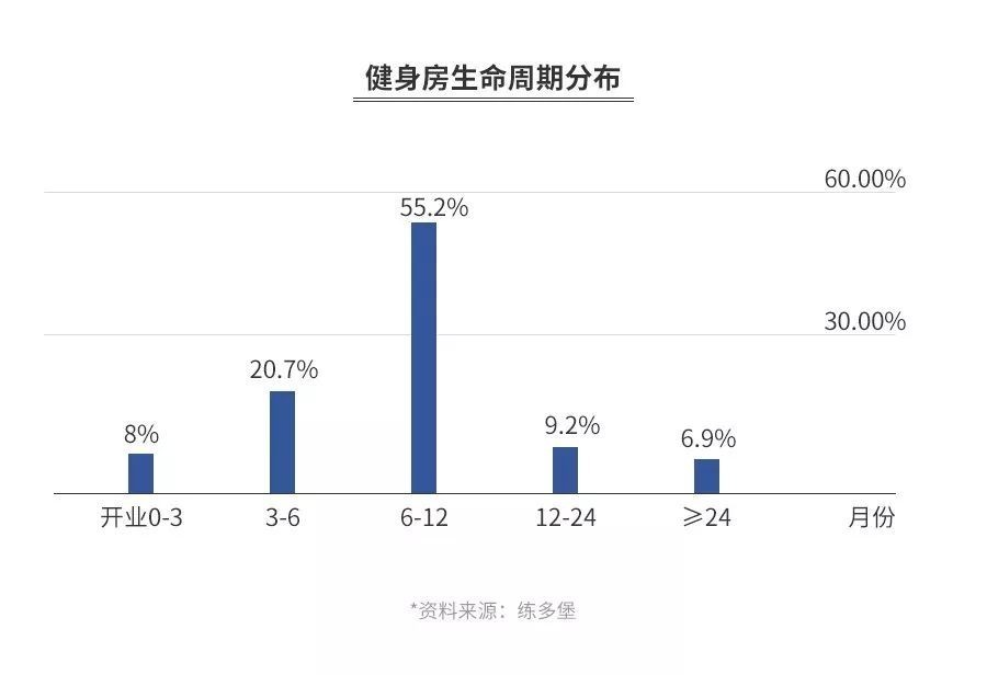 2024新澳最新开奖结果查询,深入数据解析策略_顶级款63.322