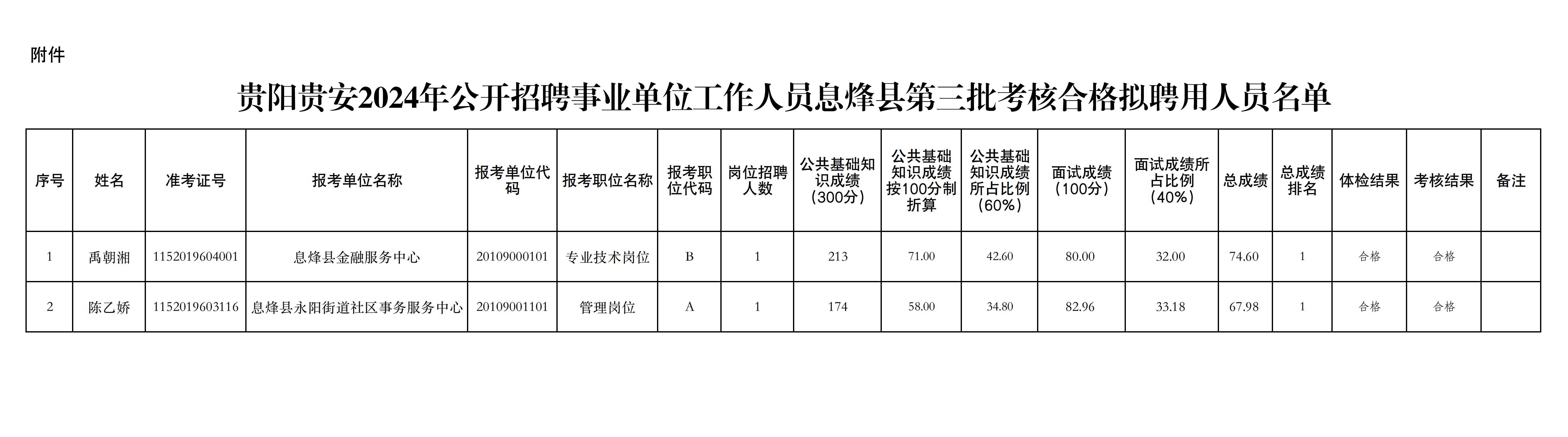 丹洲镇最新招聘信息全面解析