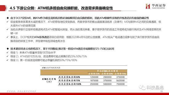 新澳资料免费长期公开吗,专业调查解析说明_4DM75.664