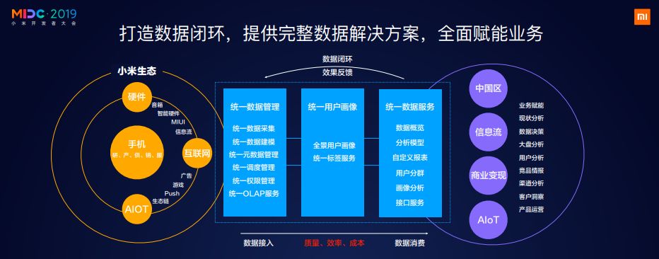 新澳门49码每天开奖吗,全面数据执行方案_S22.544