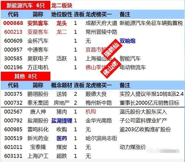 2023年澳门特马今晚开码,国产化作答解释落实_标准版90.65.32