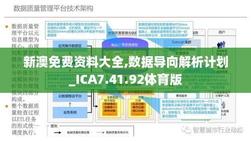 新澳准资料免费提供,前沿评估解析_RemixOS46.175