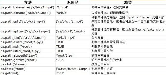 014967cσm查询,澳彩资料,标准化实施程序解析_入门版2.362