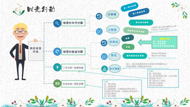 2024澳门特马今晚开奖图纸,实地验证数据计划_安卓款86.884