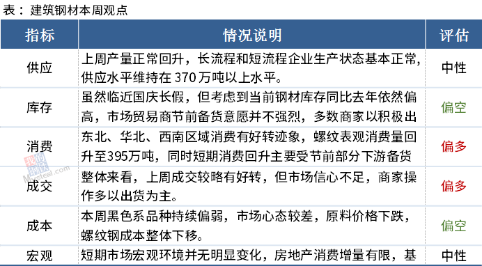 澳门免费材料资料,连贯性执行方法评估_3DM2.627