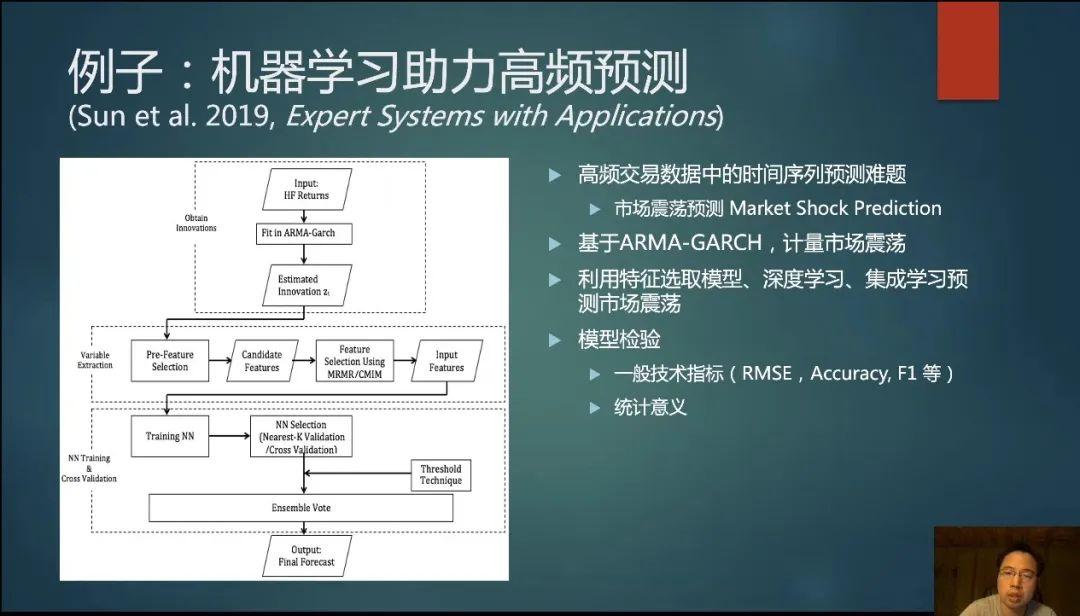 最准一肖100%最准的资料,数据驱动执行方案_游戏版256.183