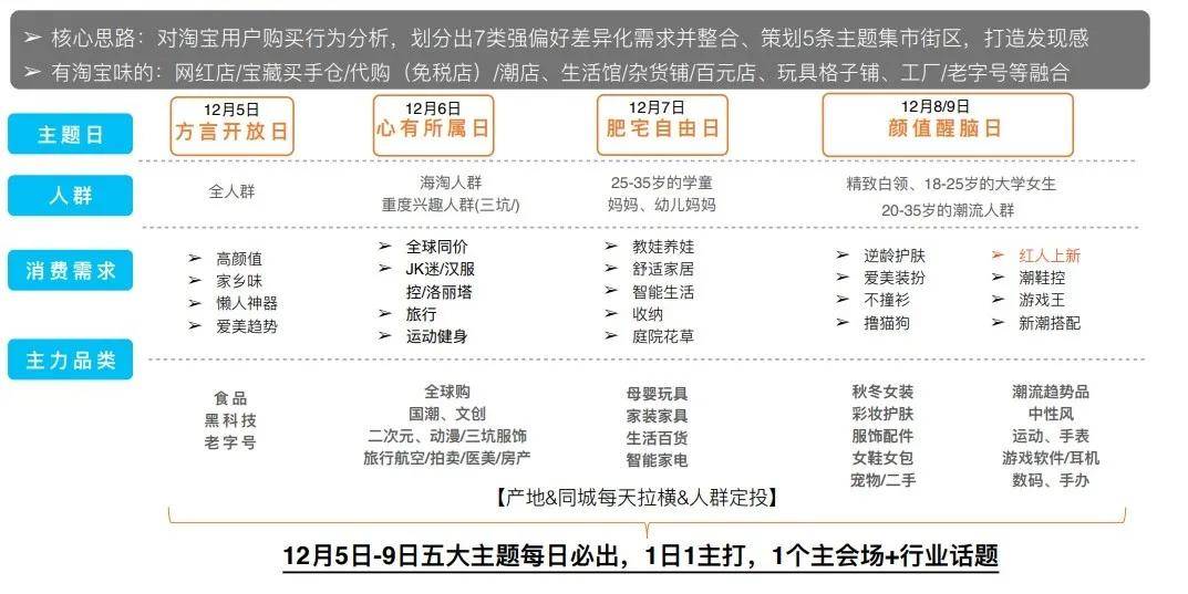 2024年天天彩免费资料大全,深入数据执行方案_特供版13.953