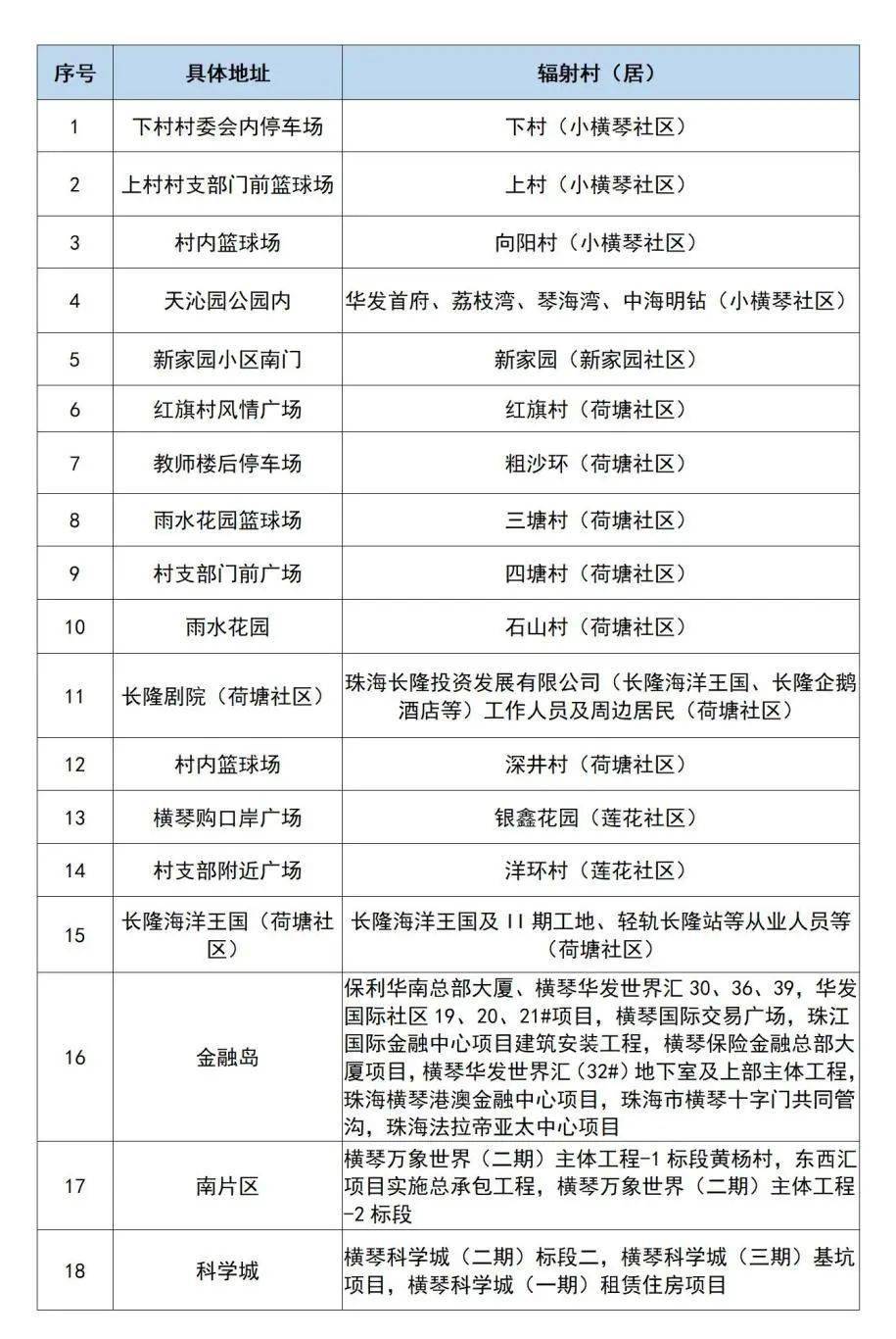 精准新澳门内部一码,高速响应计划实施_MR74.265