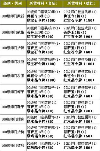 新门内部资料正版资料,准确资料解释落实_手游版2.686