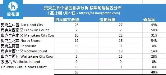 香港二四六开奖结果+开奖记录4,最新数据解释定义_Deluxe42.231