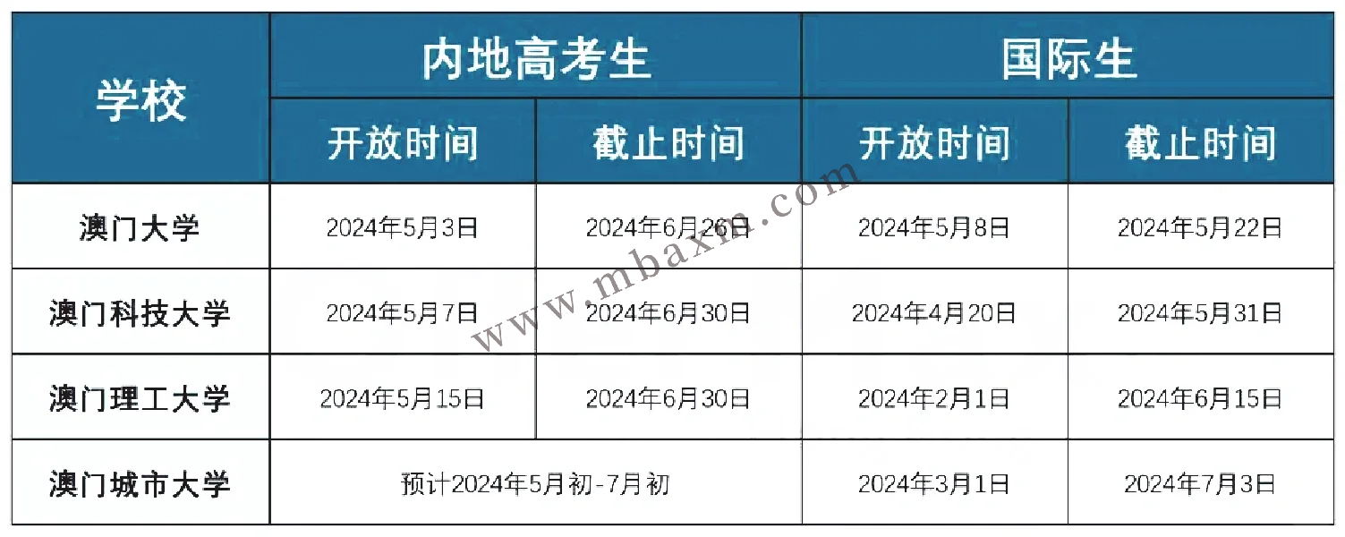 新2024奥门兔费资料,适用解析计划方案_优选版20.203