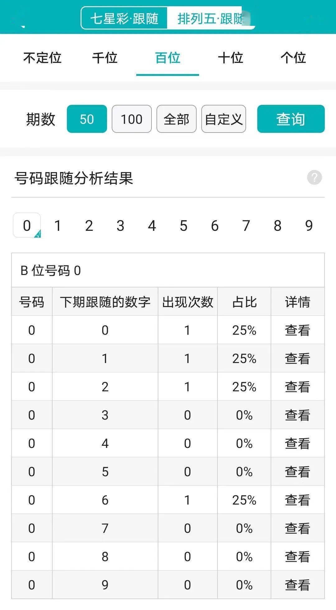 澳门特马,数据解析设计导向_Advance98.967