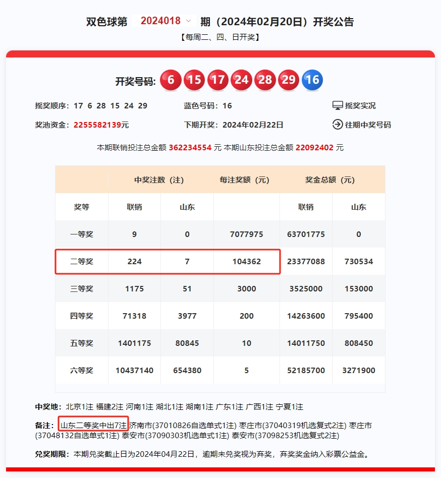 2024新澳门开奖结果开奖号码,持久性方案设计_创新版81.503