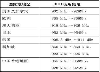 2024新澳门今晚开奖号码和香港,真实解答解释定义_The99.218