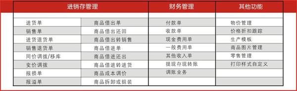 管家婆的资料一肖中特5期172,广泛方法解析说明_策略版73.47