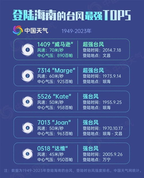 2024澳门特马今晚开奖图纸,专业解析评估_GM版55.942