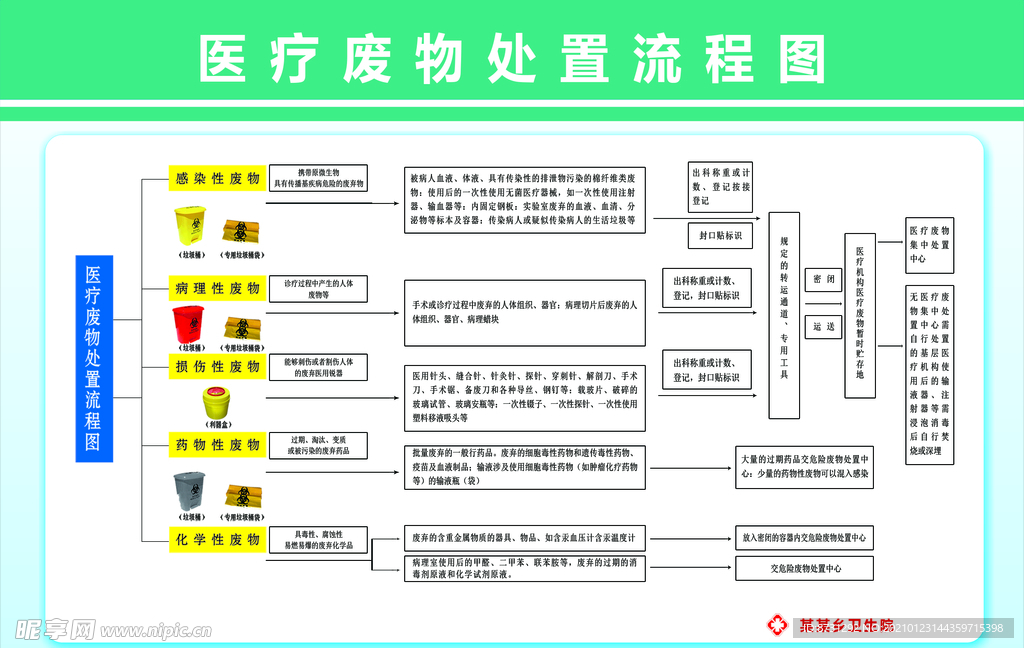 4949正版免费资料大全水果,标准化流程评估_36091.103