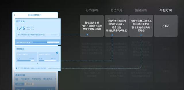 新澳最新最快资料新澳50期,高效性策略设计_QHD版77.233