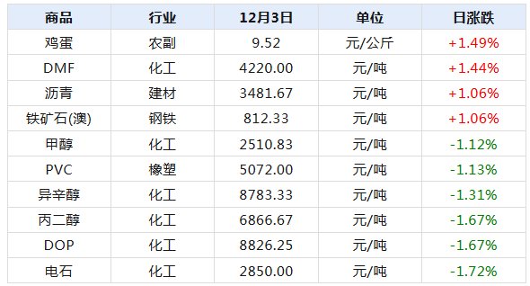 2024年新澳天天开奖资料大全正版安全吗,定量分析解释定义_特供款80.45