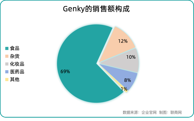 2024年香港今期开奖结果查询,经典分析说明_Essential19.435