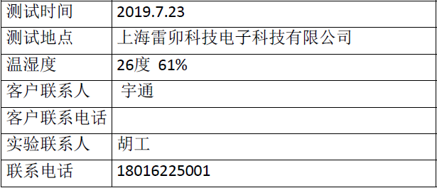 新澳门六2004开奖记录,持久性方案解析_Lite81.924