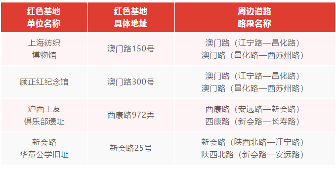 2024年新澳门彩历史开奖记录走势图,迅捷解答方案实施_yShop28.702