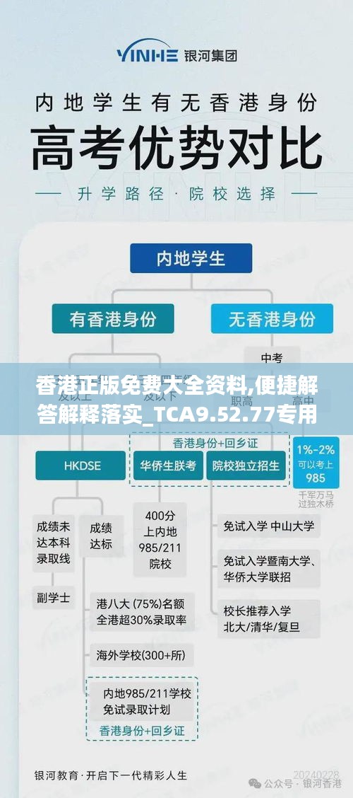 香港最准100‰免费,科学基础解析说明_免费版96.757